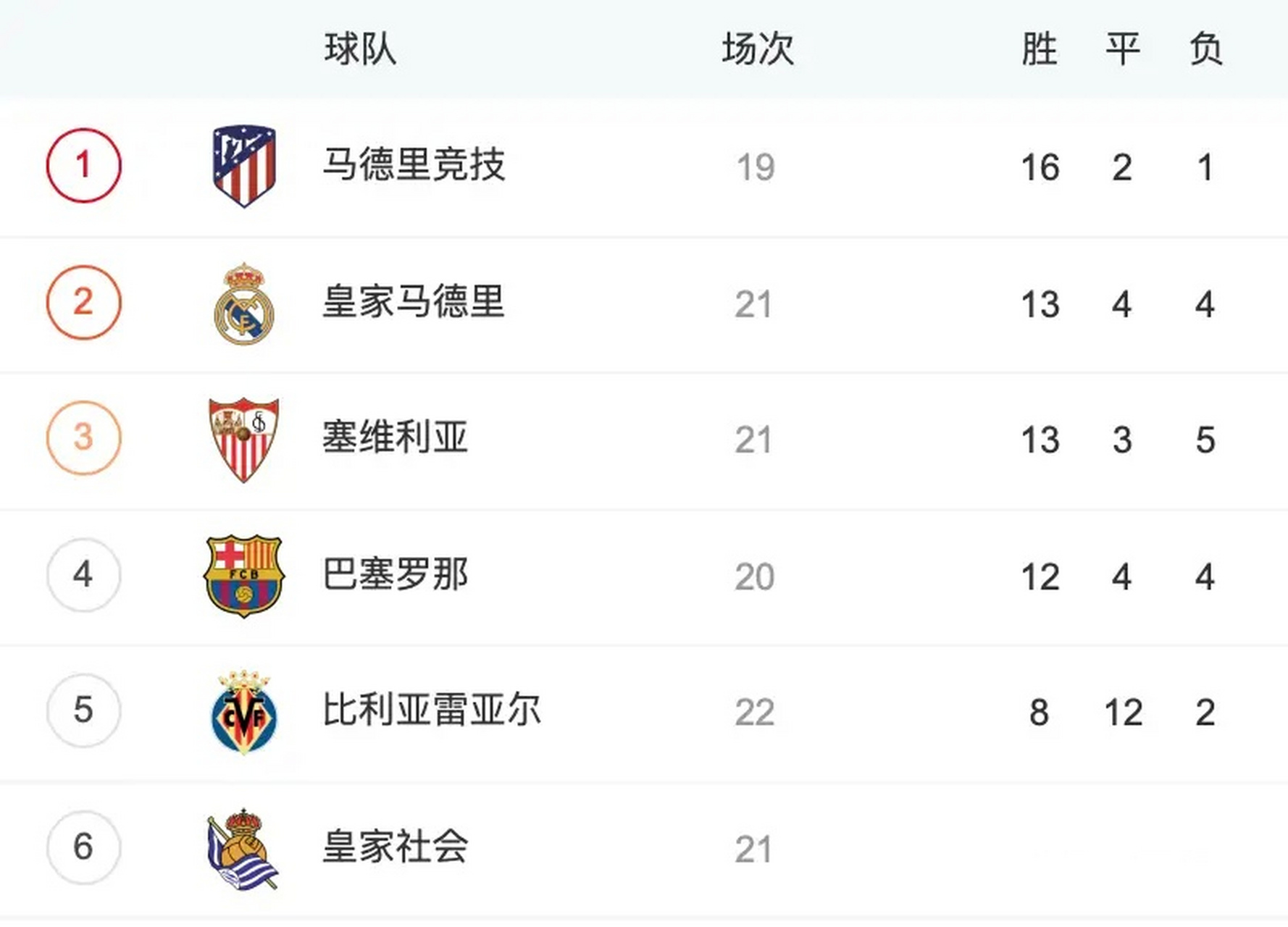 爱游戏登录入口-西甲精彩逆转，专家点评亮点的简单介绍