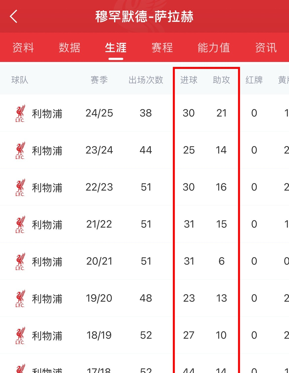 爱游戏app下载-联赛精彩统计：破纪录的瞬间