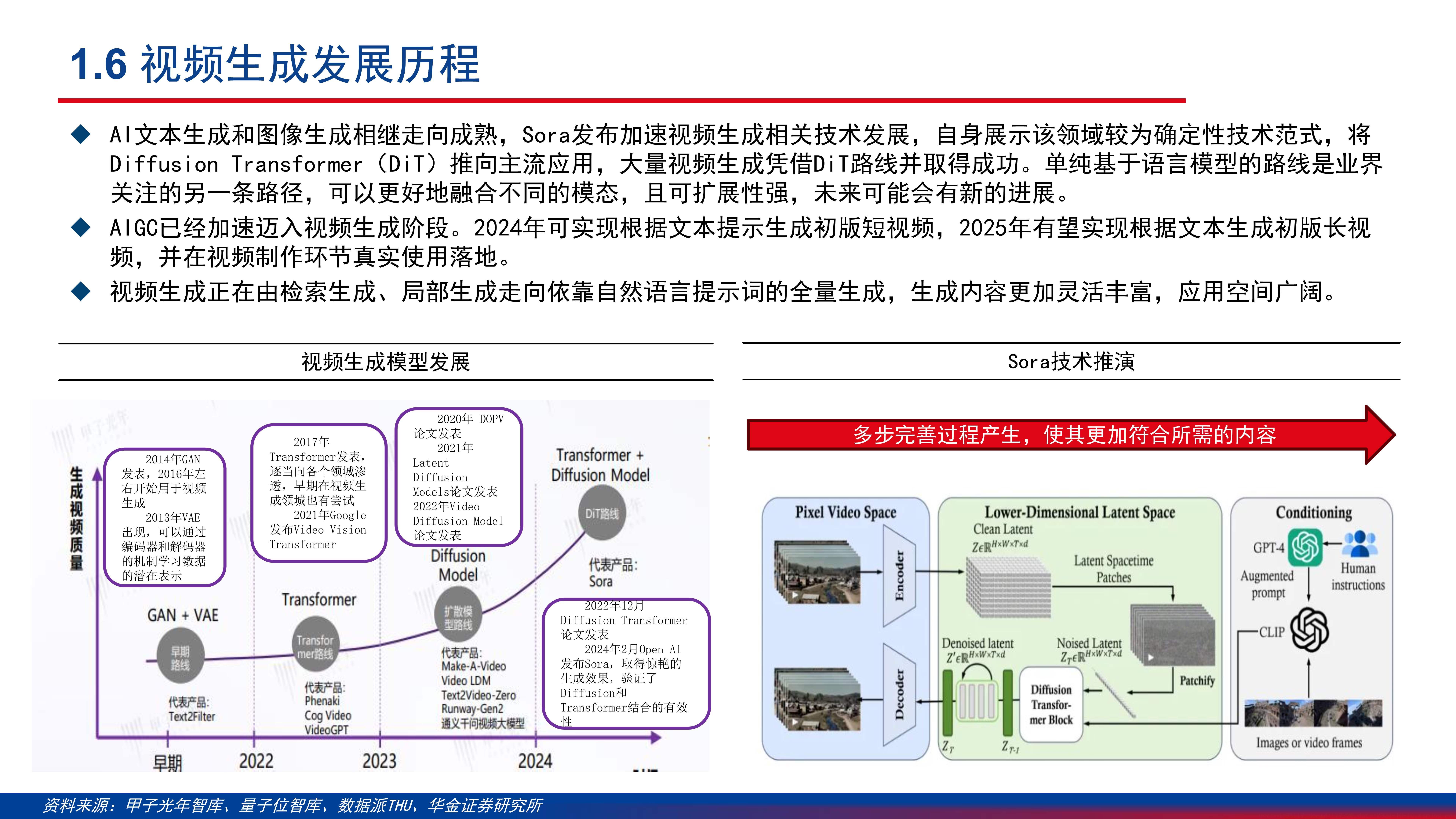 人工智能技术在电竞领域的应用：辅助训练与战术分析的简单介绍